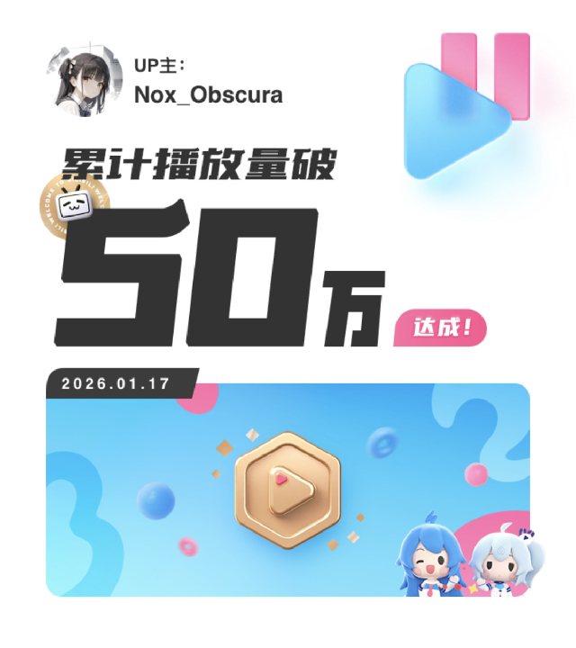 播放量